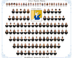 Actos de Graduación del alumnado. Curso 2025-26